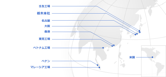 第一化成事業拠点